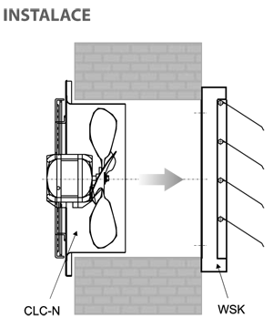 Ventilátory CLASSIC-N